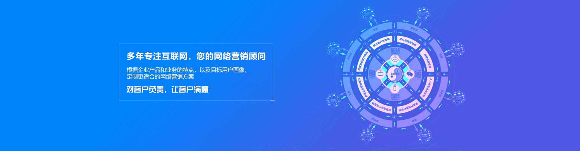 香格里拉sem专员